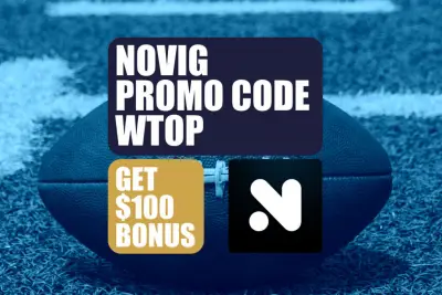 Novig Promo Code WTOP: Get $100 Discount Bonus for NFL Week 15 Predictions